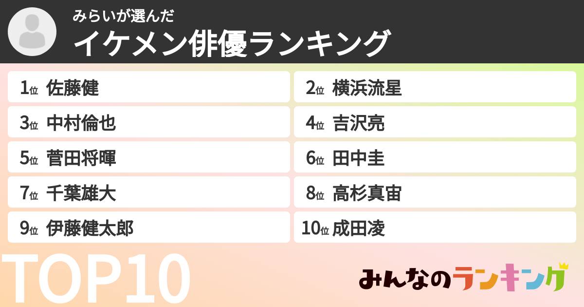 みらいさんの「イケメン俳優ランキング」