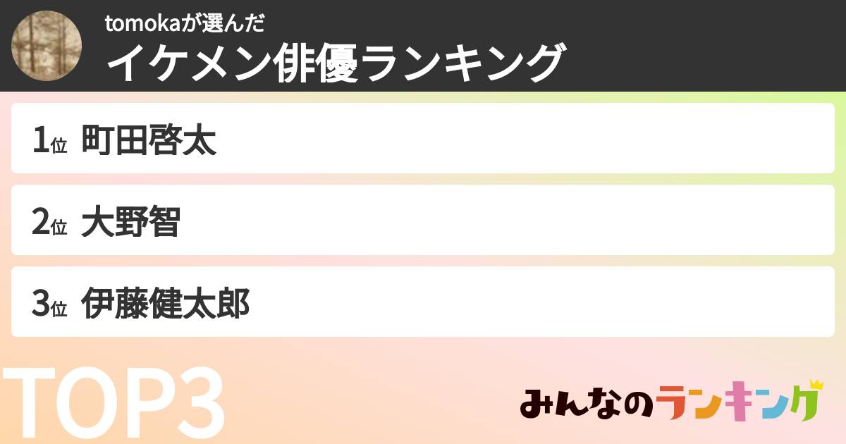 tomokaさんの「イケメン俳優ランキング」