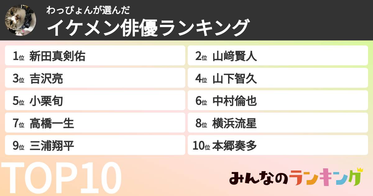 わっぴょんさんの「イケメン俳優ランキング」