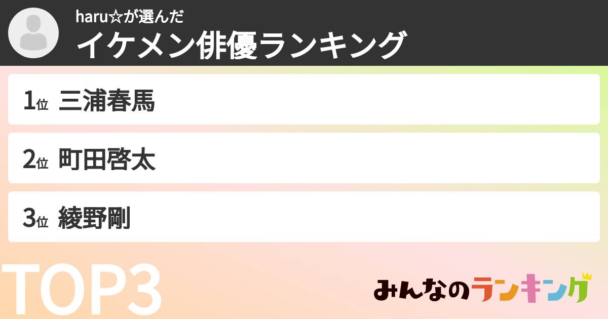 haru☆さんの「イケメン俳優ランキング」