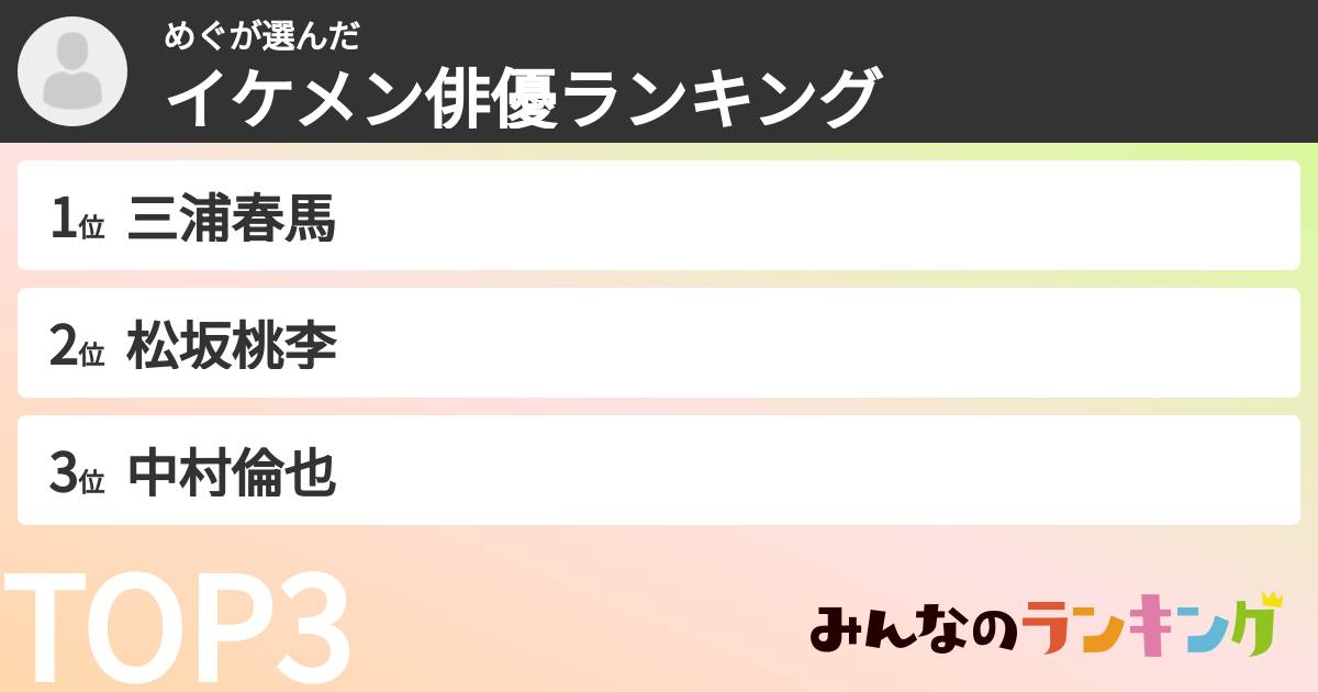 めぐさんの「イケメン俳優ランキング」