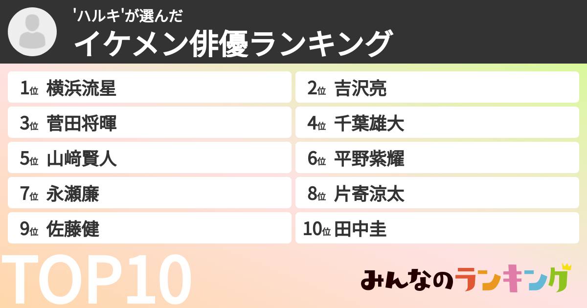 'ハルキ'さんの「イケメン俳優ランキング」