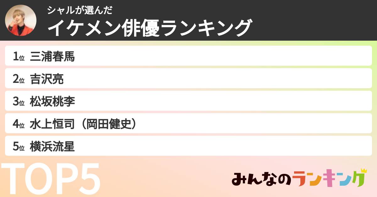 シャルさんの「イケメン俳優ランキング」