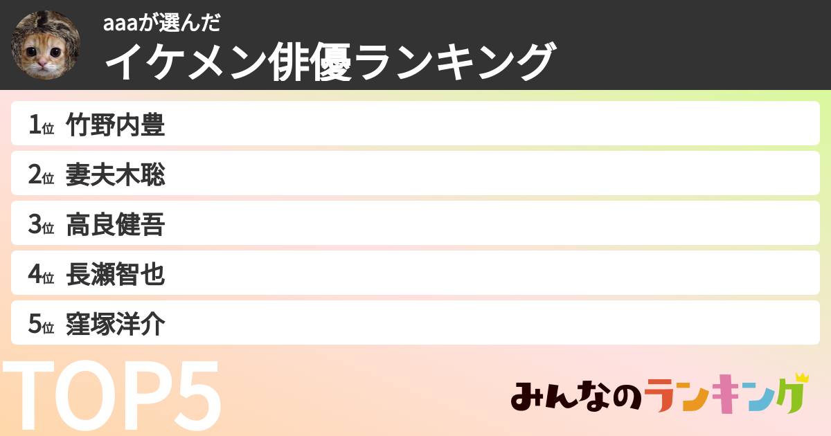 aaaさんの「イケメン俳優ランキング」