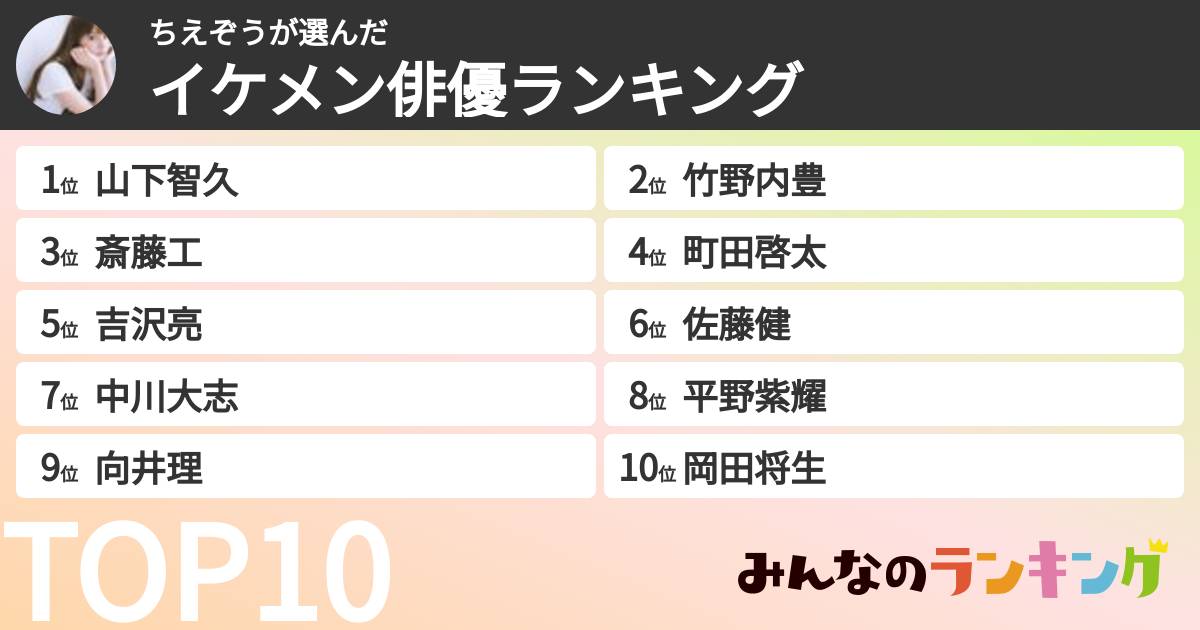 ちえぞうさんの「イケメン俳優ランキング」
