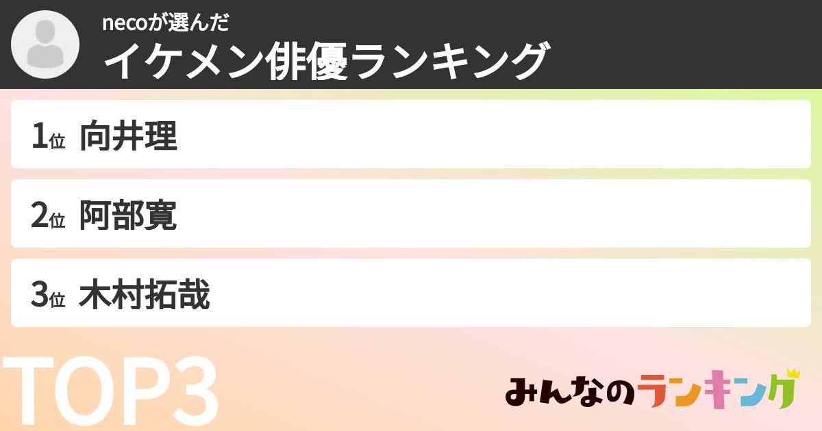 necoさんの「イケメン俳優ランキング」