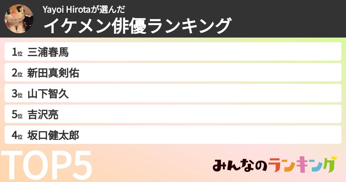 Yayoi Hirotaさんの「イケメン俳優ランキング」