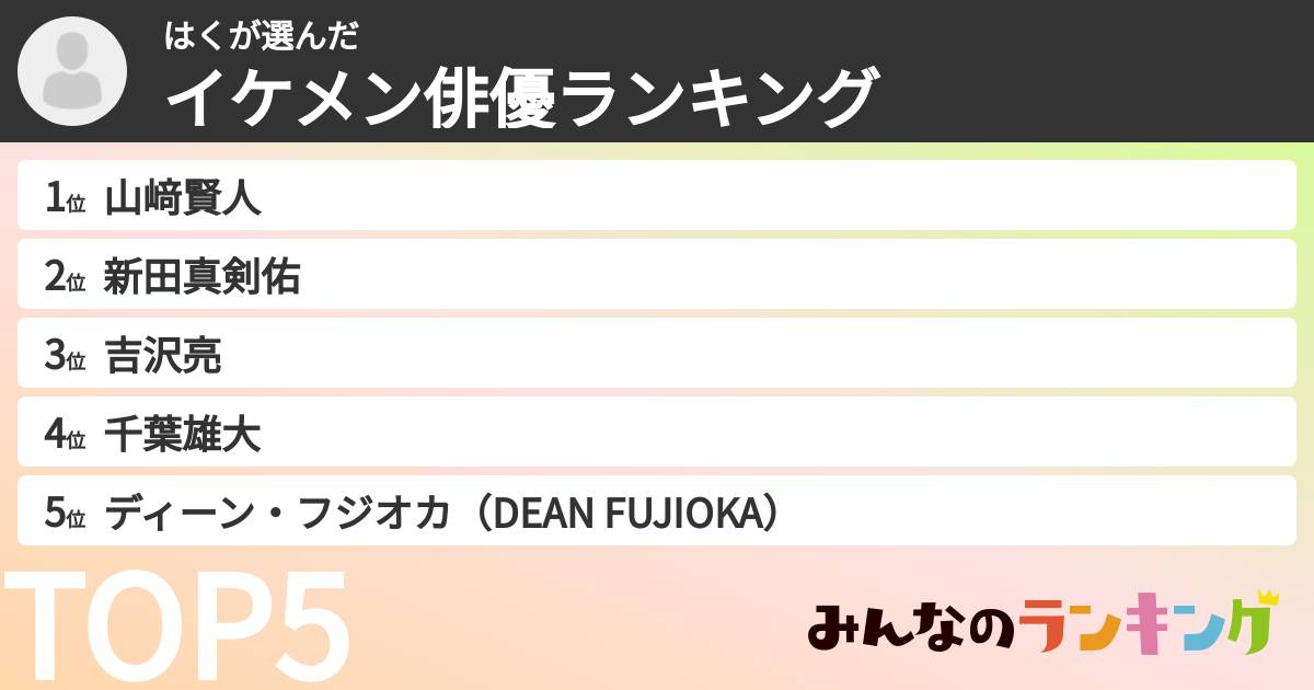 はくさんの「イケメン俳優ランキング」