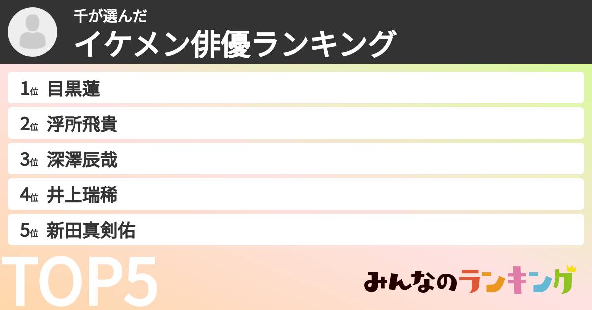 千さんの「イケメン俳優ランキング」