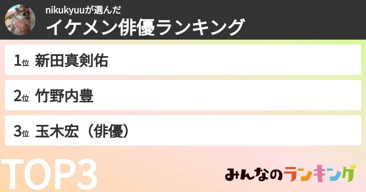 nikukyuuさんの「イケメン俳優ランキング」