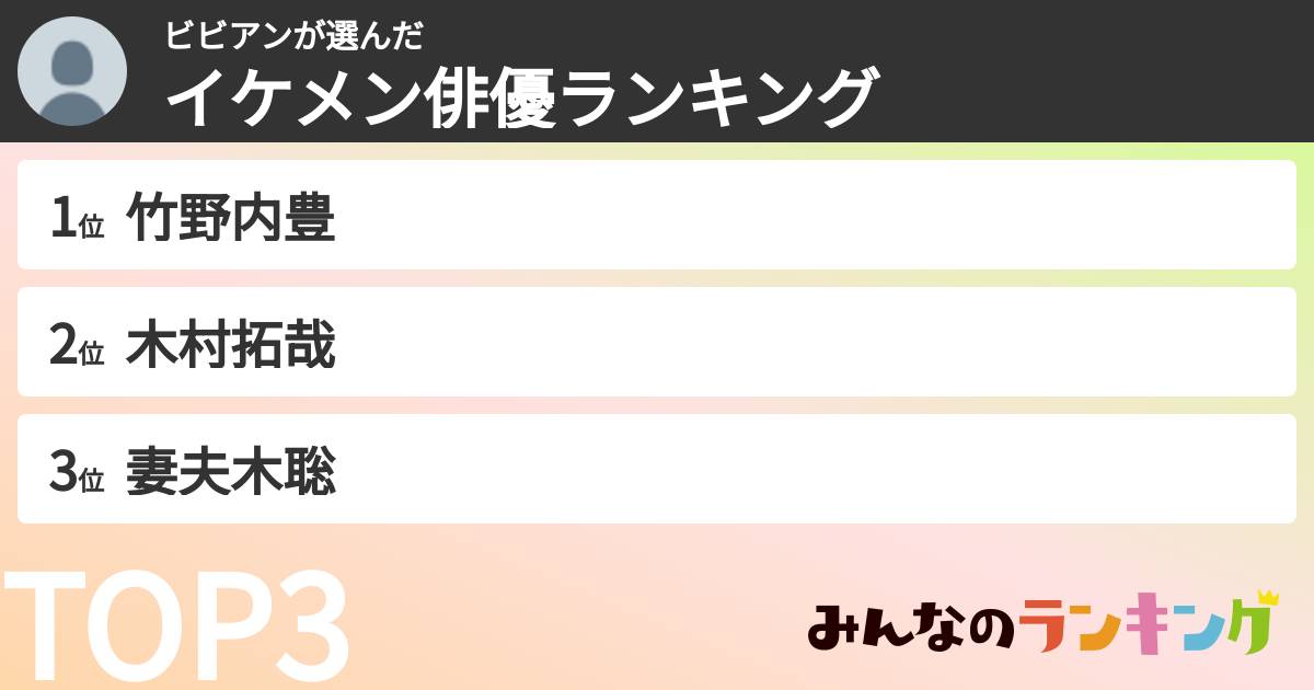 ビビアンさんの「イケメン俳優ランキング」