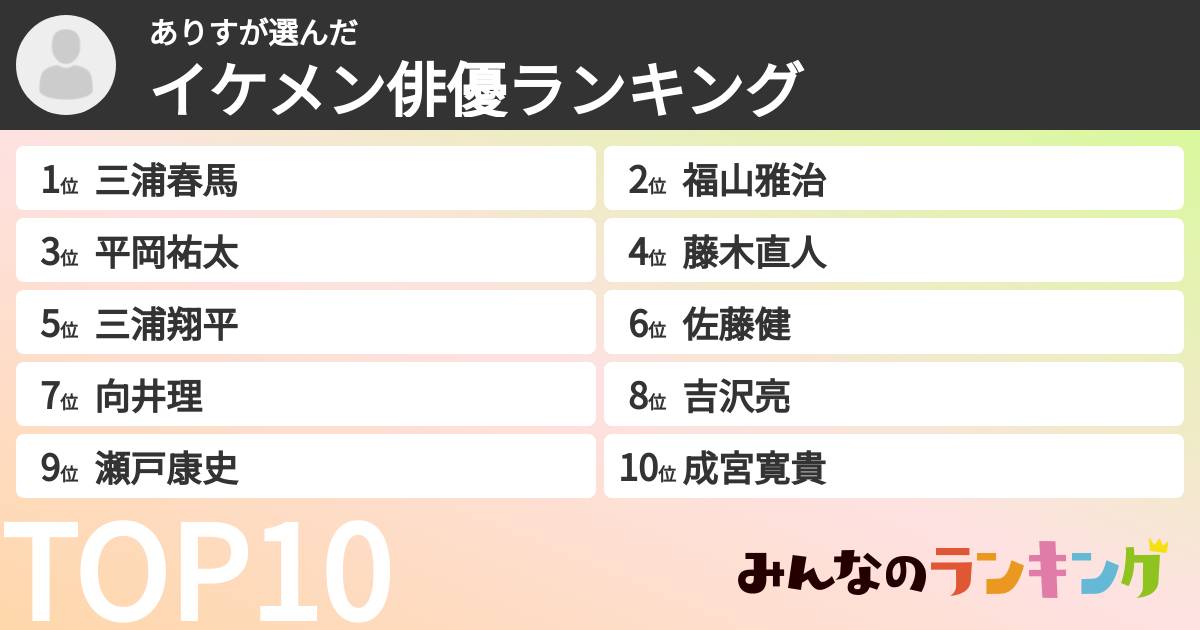 ありすさんの「イケメン俳優ランキング」