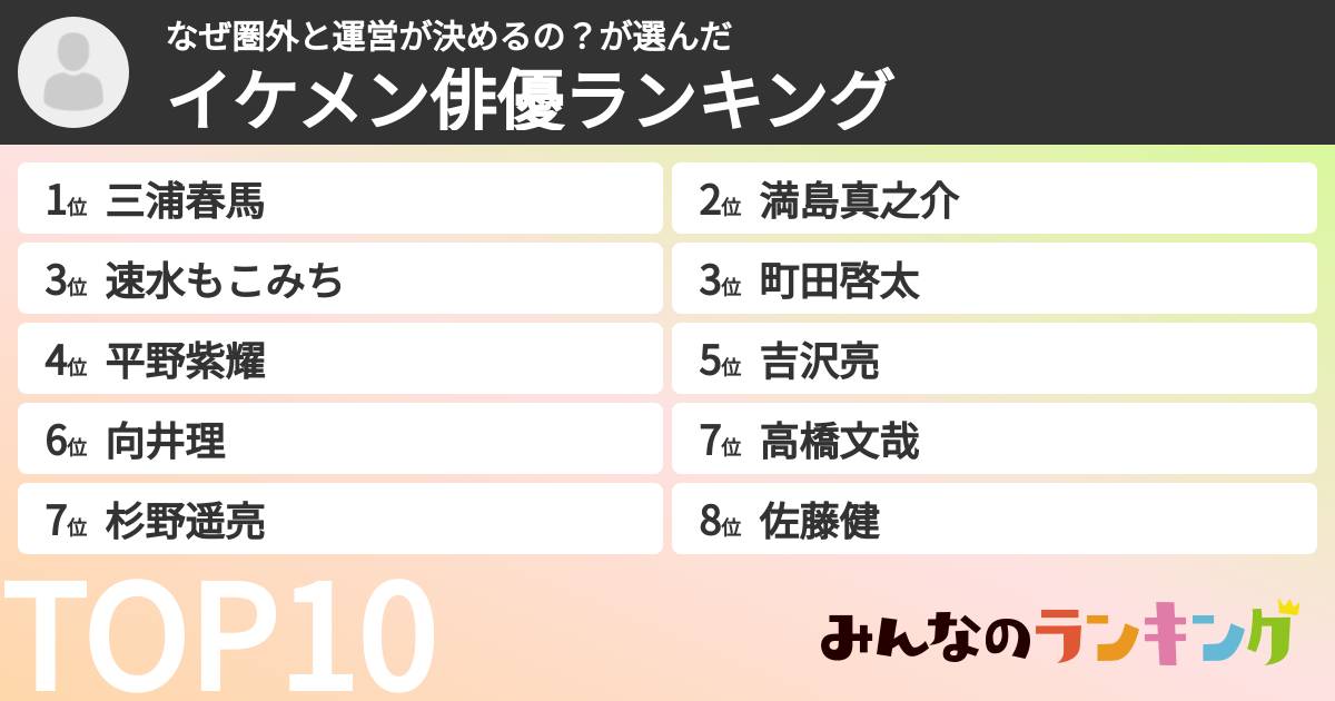 なぜ圏外と運営が決めるの?さんの「イケメン俳優ランキング」