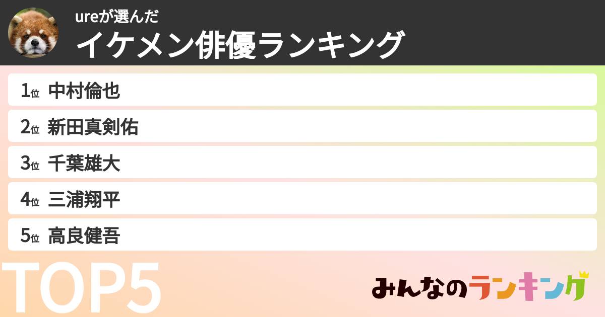 ureさんの「イケメン俳優ランキング」