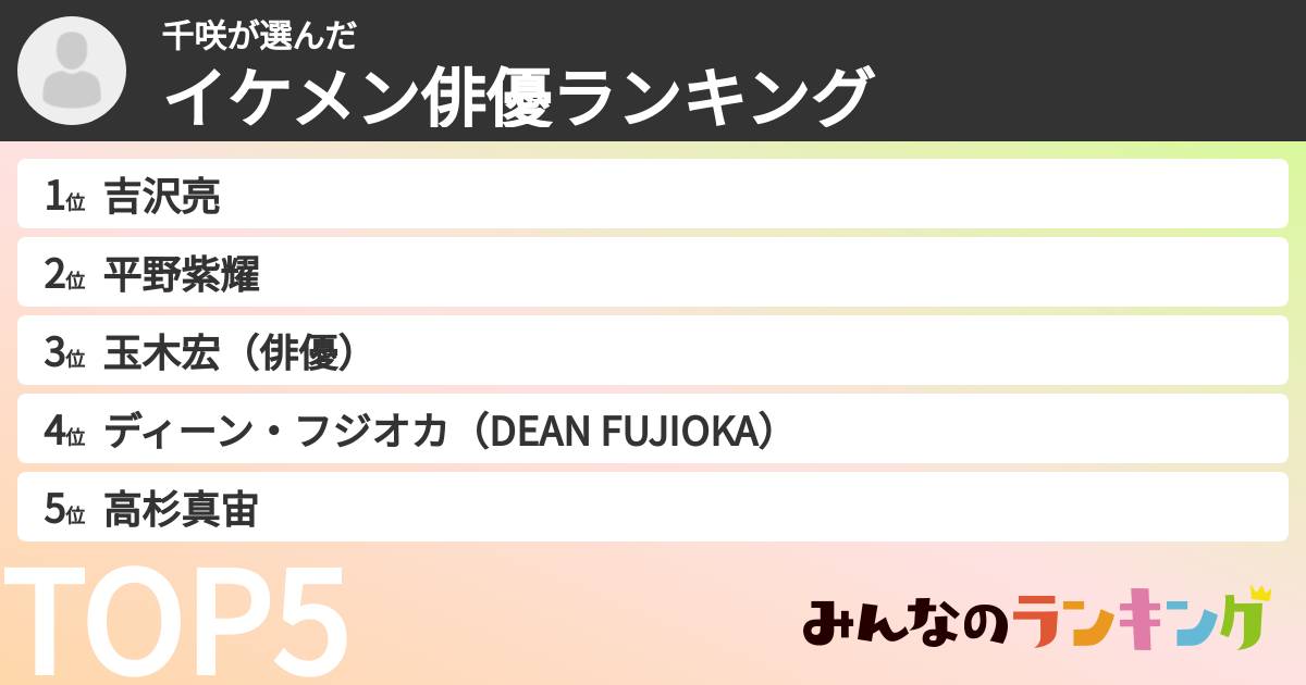 千咲さんの「イケメン俳優ランキング」
