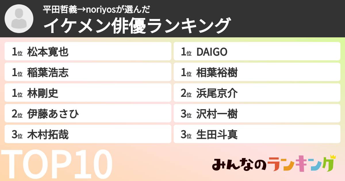 平田哲義→noriyosさんの「イケメン俳優ランキング」