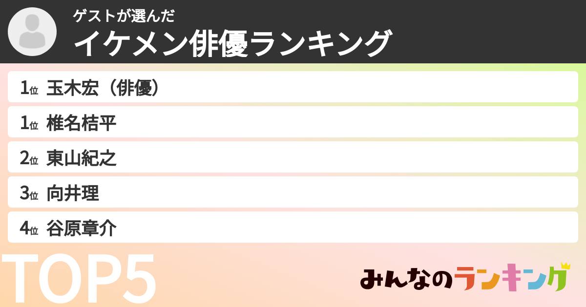 ゲストさんの「イケメン俳優ランキング」