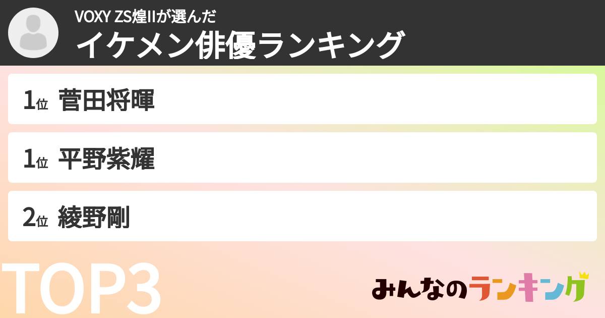 VOXY ZS煌IIさんの「イケメン俳優ランキング」