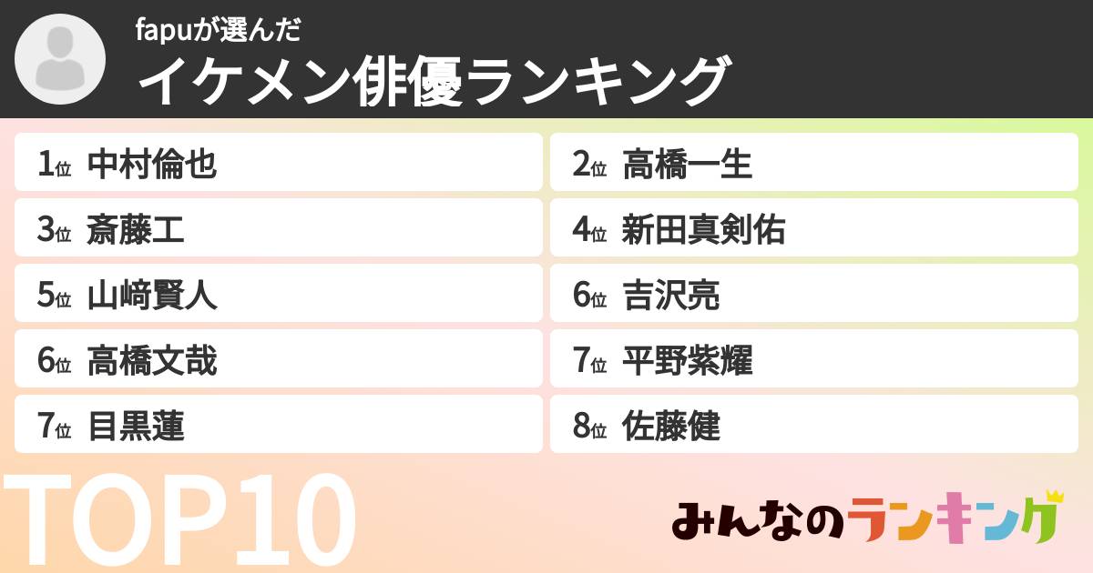 fapuさんの「イケメン俳優ランキング」