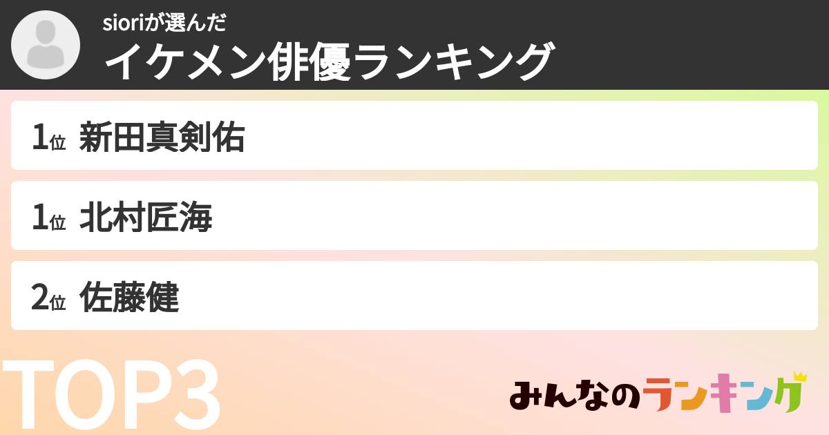 sioriさんの「イケメン俳優ランキング」