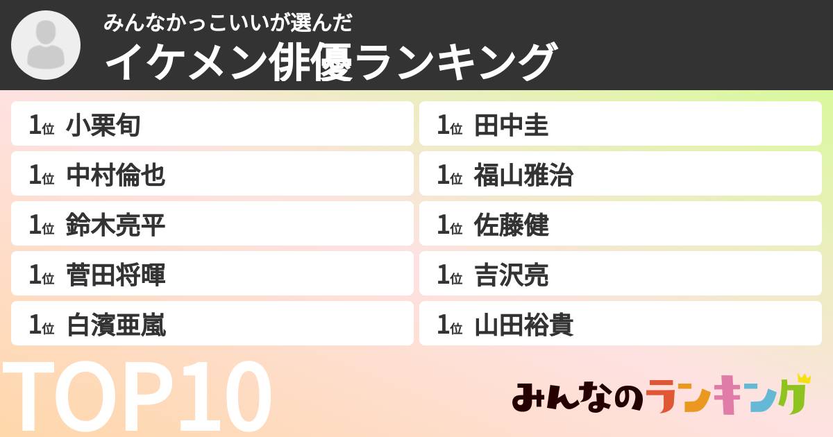 みんなかっこいいさんの「イケメン俳優ランキング」