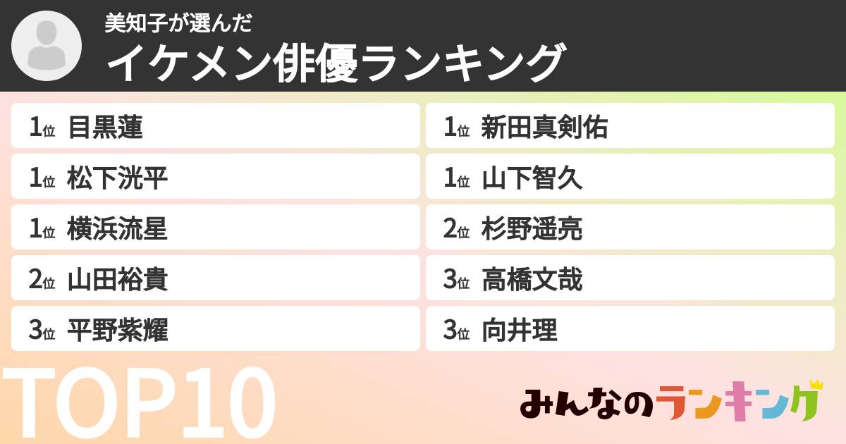 美知子さんの「イケメン俳優ランキング」