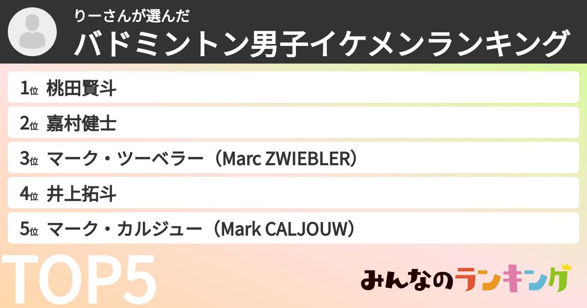 りーさんさんの「バドミントン男子イケメンランキング」