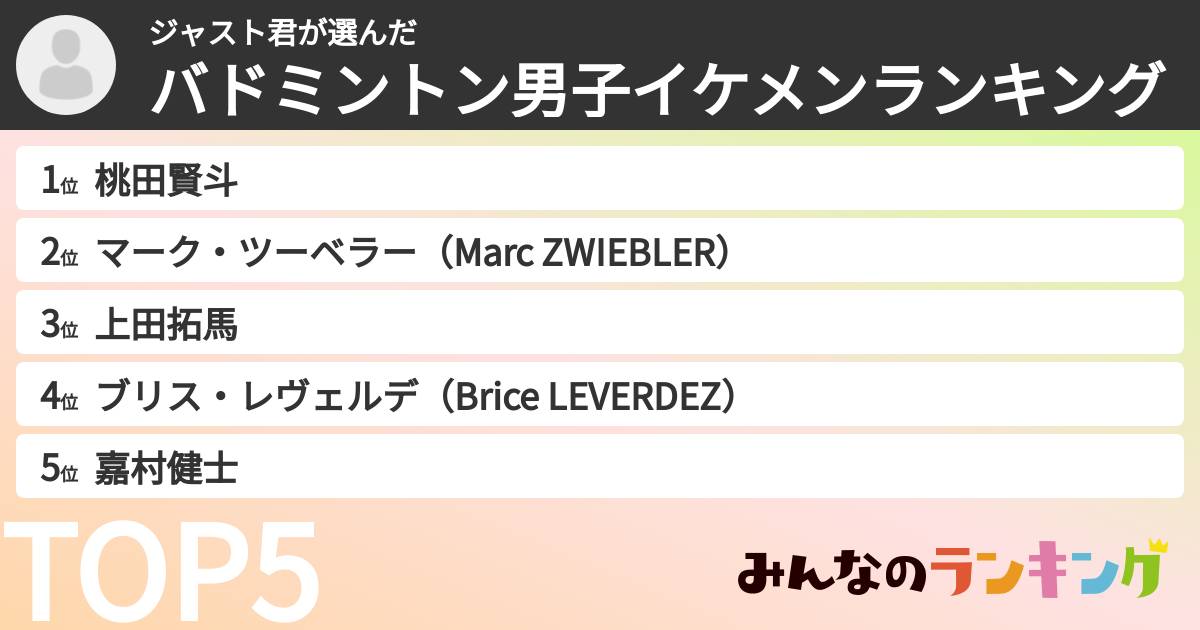 ジャスト君さんの「バドミントン男子イケメンランキング」