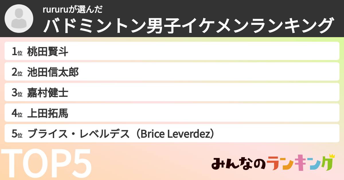 rururuさんの「バドミントン男子イケメンランキング」