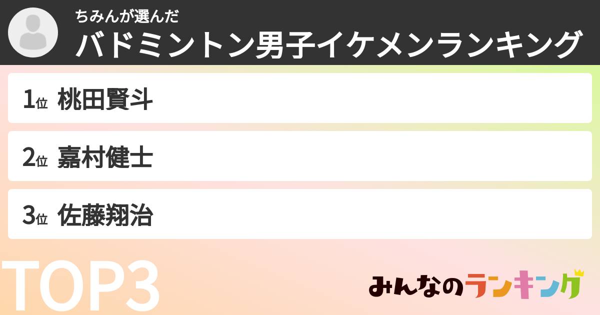 ちみんさんの「バドミントン男子イケメンランキング」