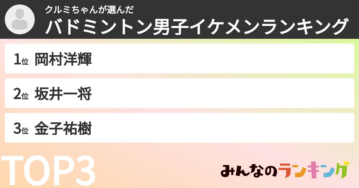 クルミちゃんさんの「バドミントン男子イケメンランキング」