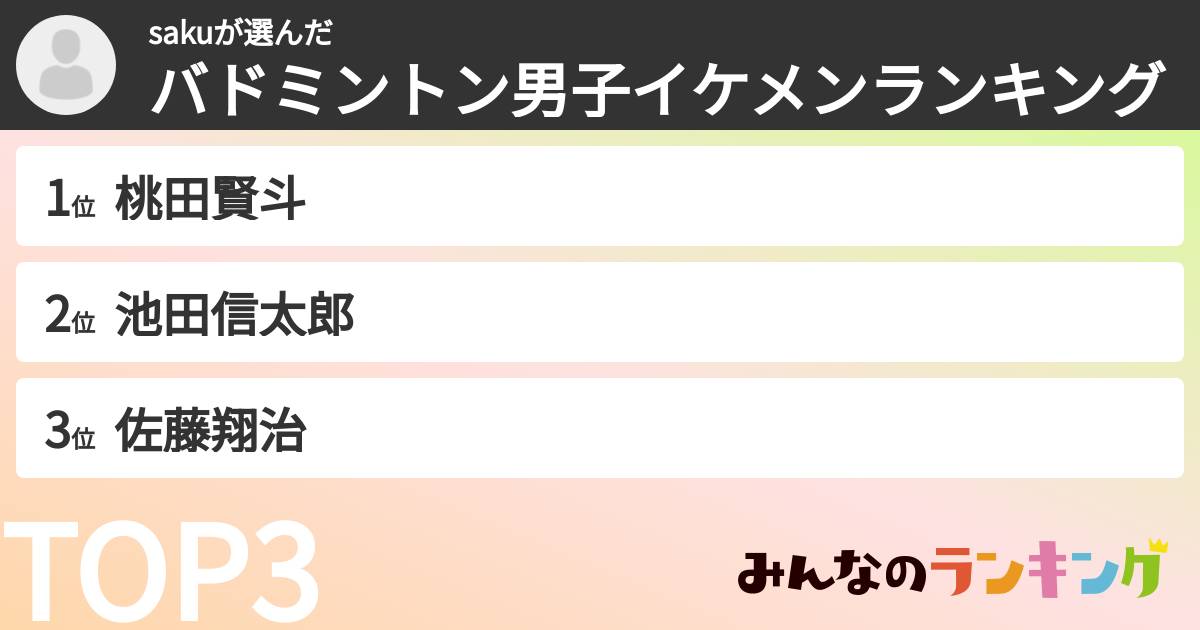 sakuさんの「バドミントン男子イケメンランキング」