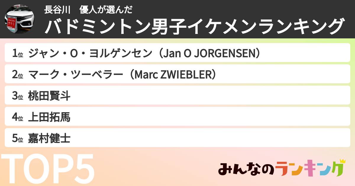 長谷川　優人さんの「バドミントン男子イケメンランキング」
