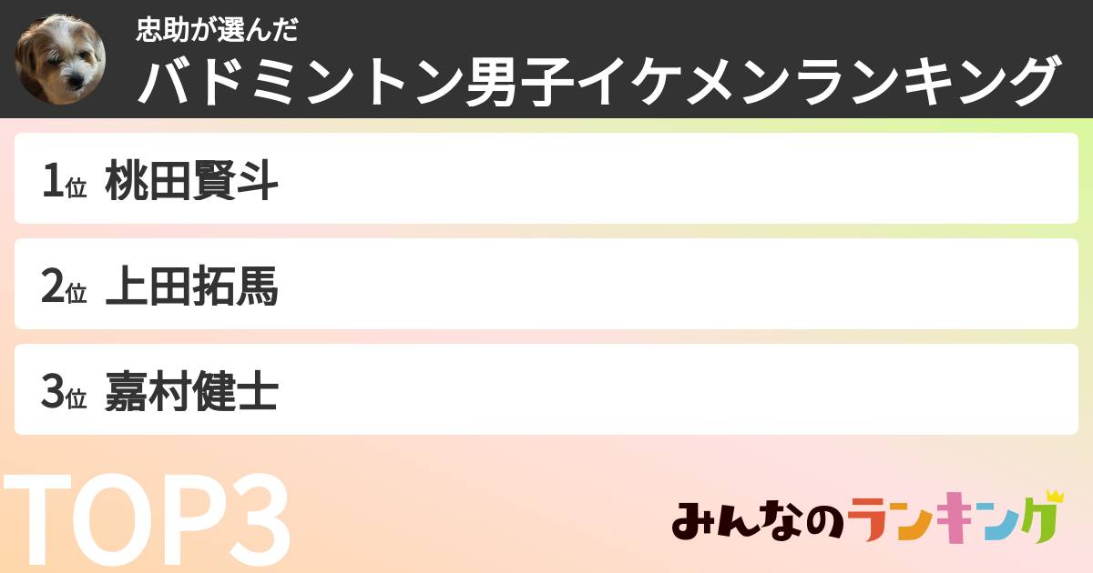 忠助さんの「バドミントン男子イケメンランキング」