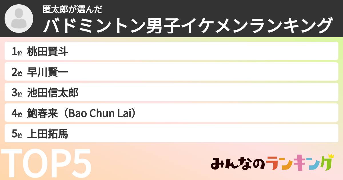 匿太郎さんの「バドミントン男子イケメンランキング」