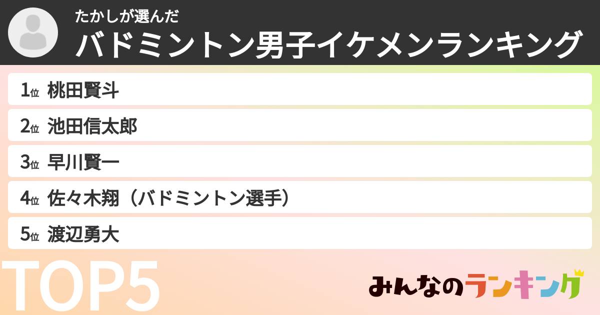 たかしさんの「バドミントン男子イケメンランキング」