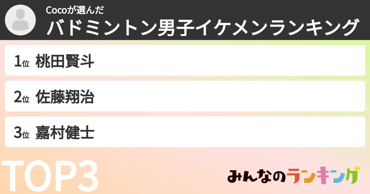Cocoさんの「バドミントン男子イケメンランキング」