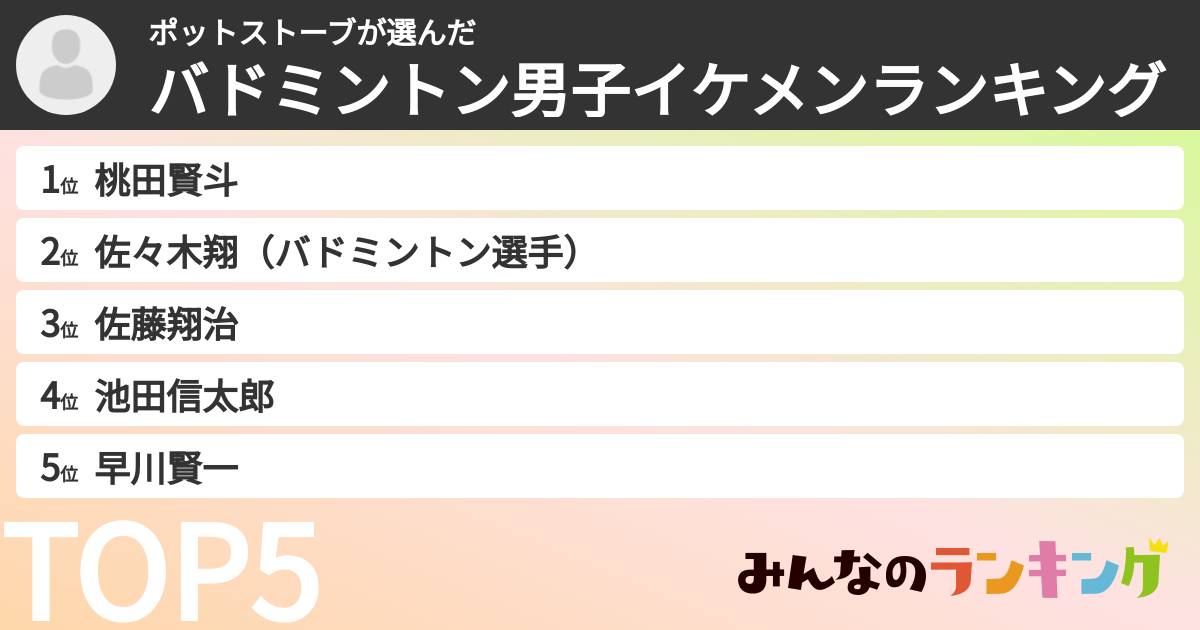ポットストーブさんの「バドミントン男子イケメンランキング」