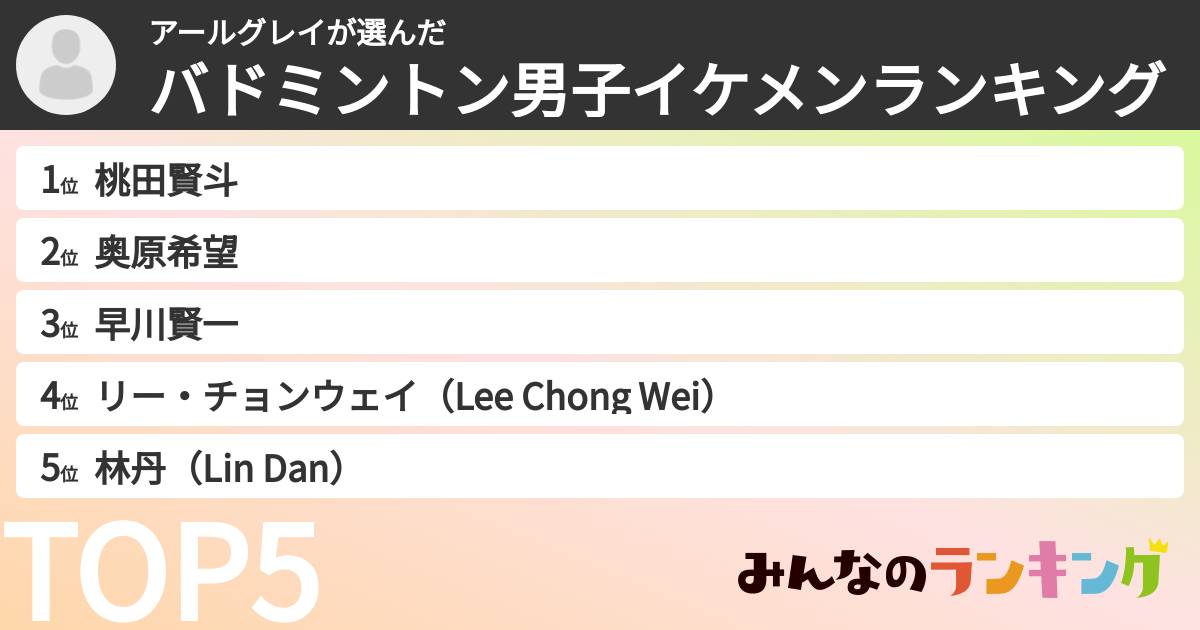 アールグレイさんの「バドミントン男子イケメンランキング」