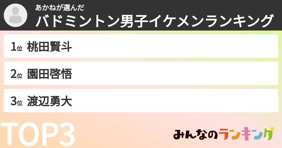 あかねさんの「バドミントン男子イケメンランキング」