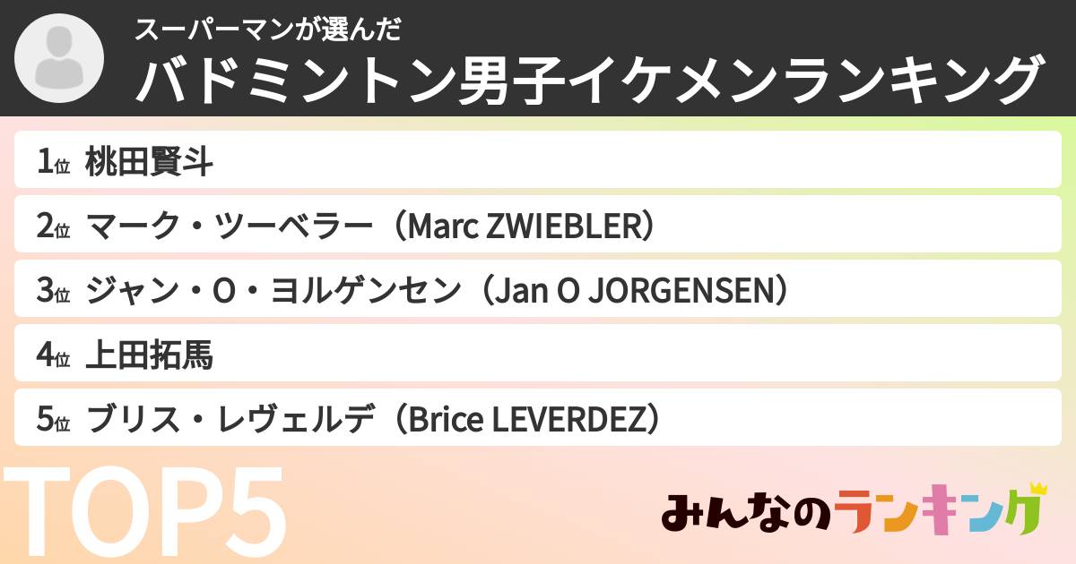 スーパーマンさんの「バドミントン男子イケメンランキング」
