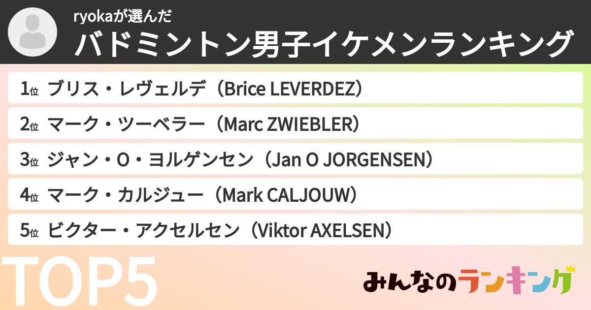 ryokaさんの「バドミントン男子イケメンランキング」