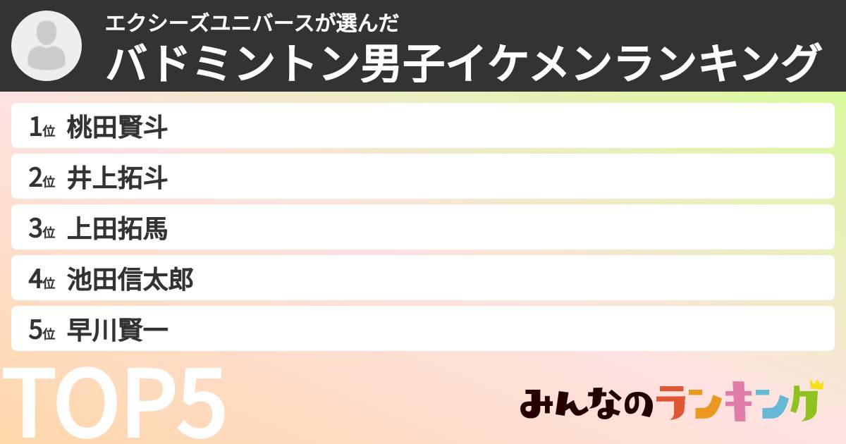 エクシーズユニバースさんの「バドミントン男子イケメンランキング」