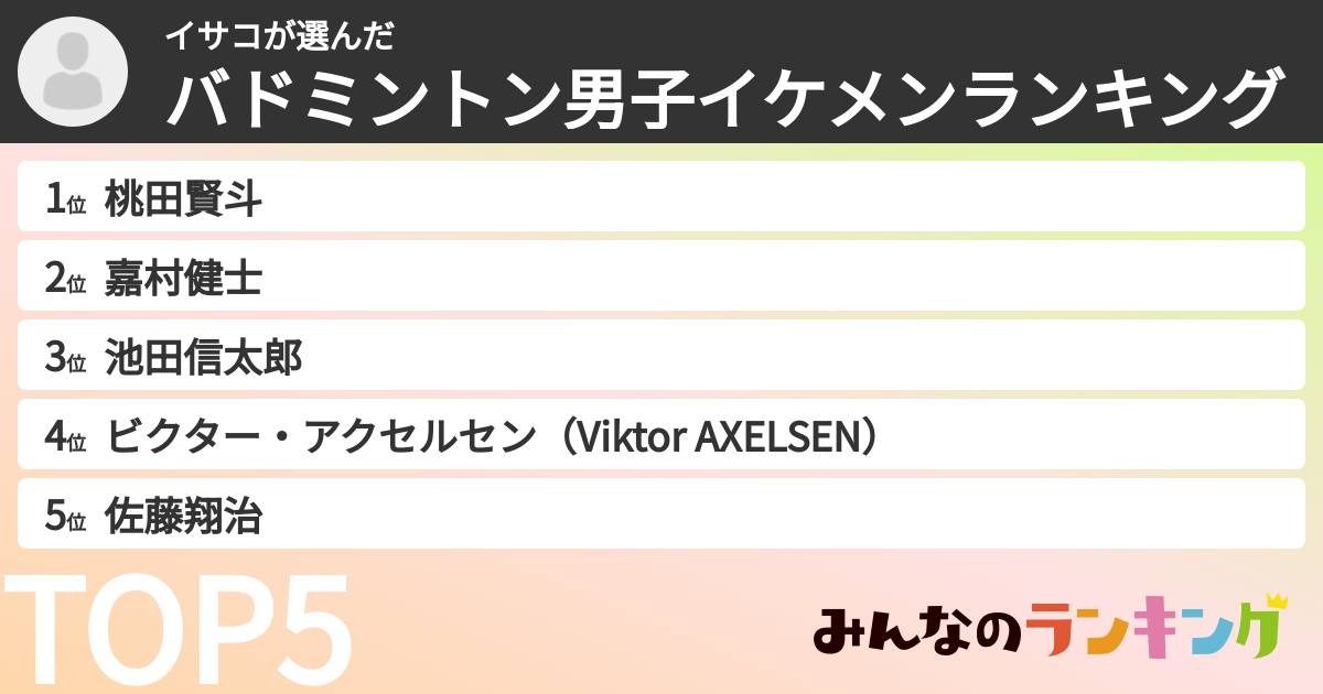 イサコさんの「バドミントン男子イケメンランキング」