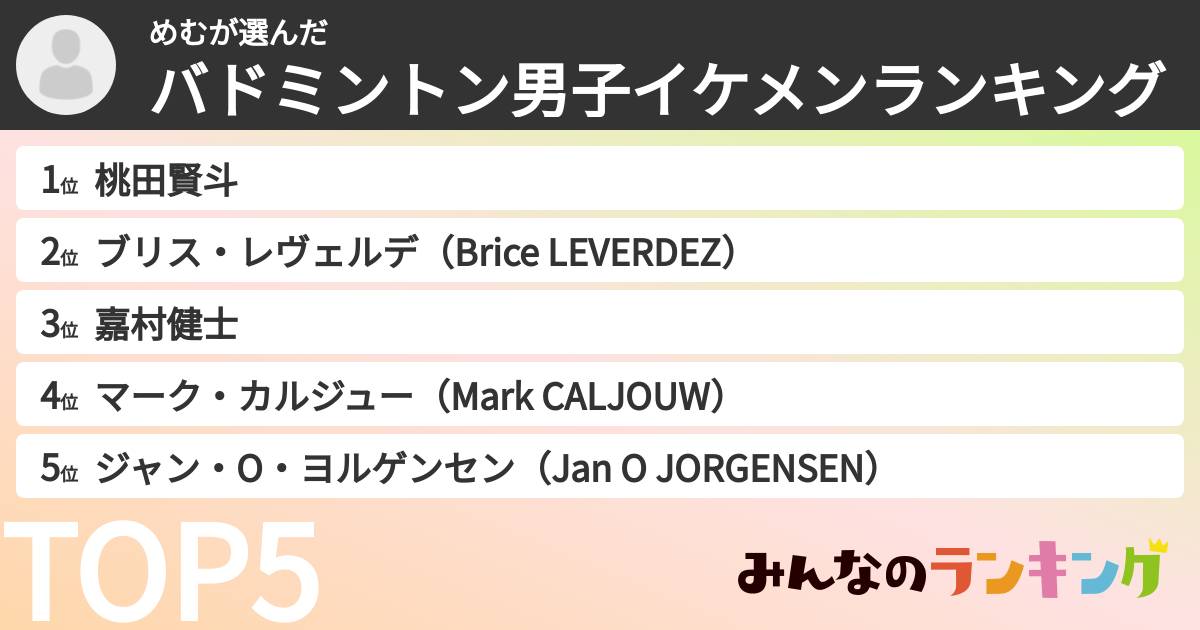 めむさんの「バドミントン男子イケメンランキング」