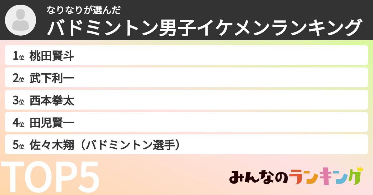 なりなりさんの「バドミントン男子イケメンランキング」