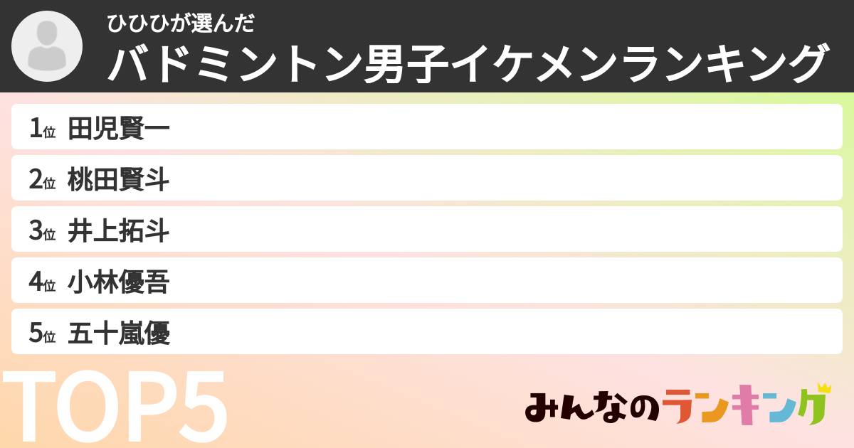 ひひひさんの「バドミントン男子イケメンランキング」