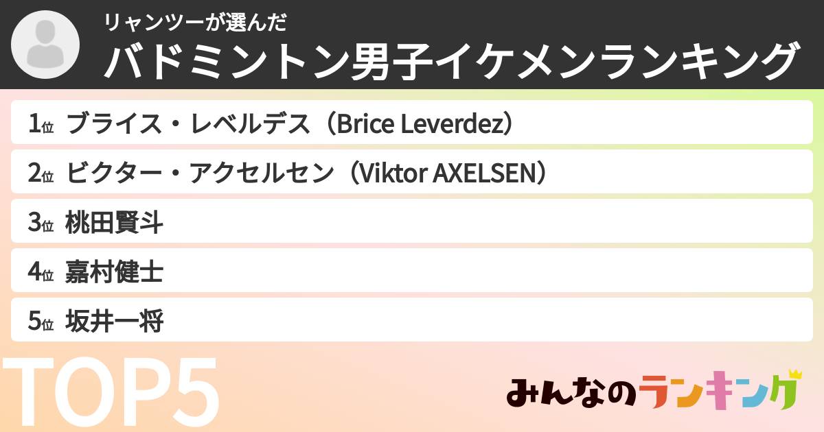 リャンツーさんの「バドミントン男子イケメンランキング」