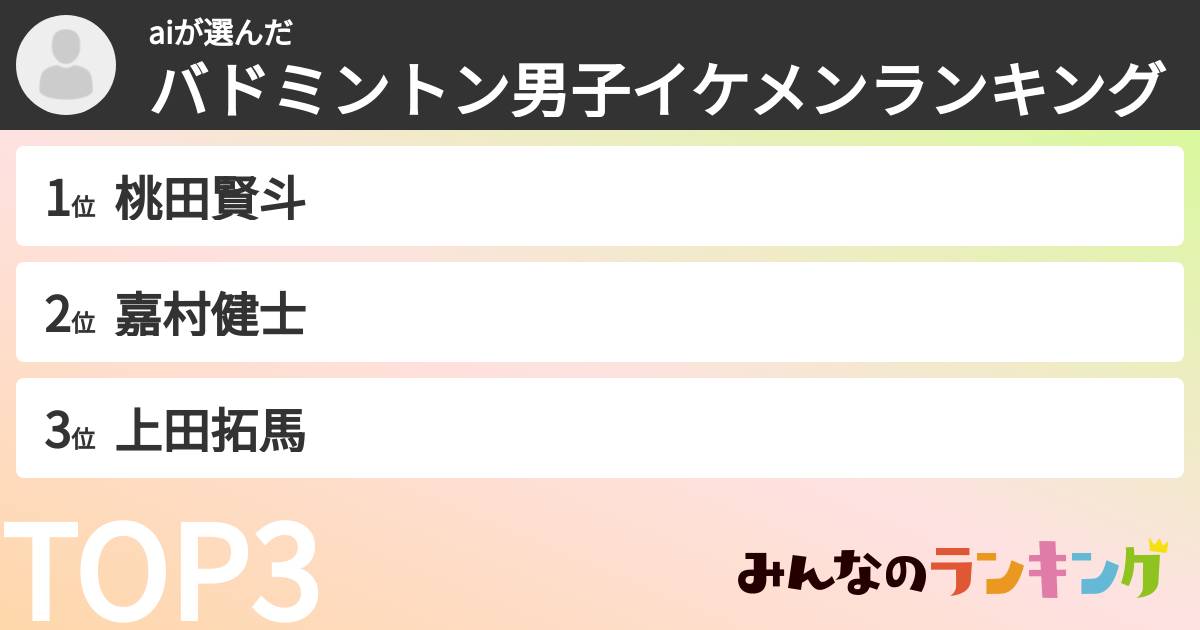 aiさんの「バドミントン男子イケメンランキング」