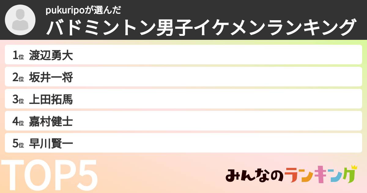 pukuripoさんの「バドミントン男子イケメンランキング」